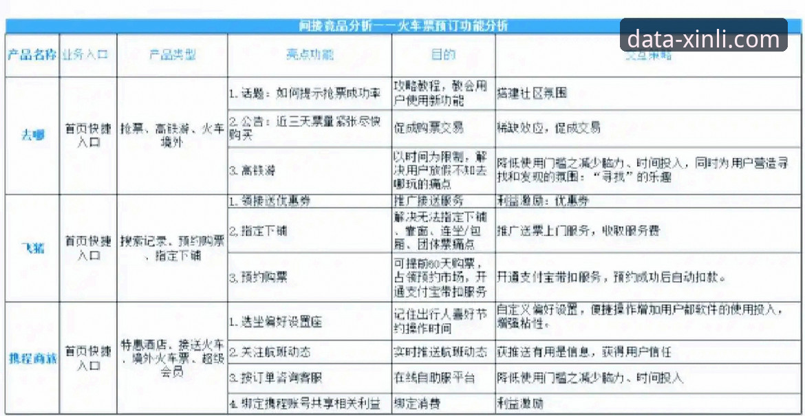 新利体育平台靠谱吗？技术评测与竞品对比实用指南