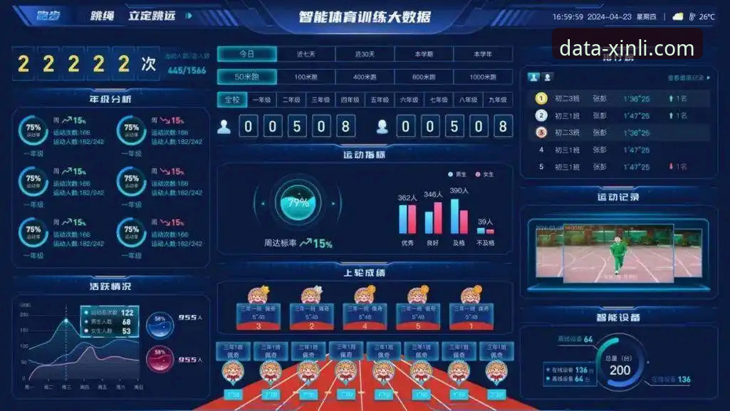 体育数据平台新格局：新利体育官网必备功能与服务最新动态解读